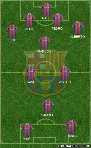 F.C. Barcelona Formation 2011