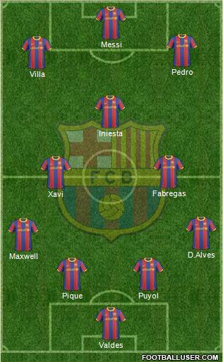 F.C. Barcelona Formation 2011
