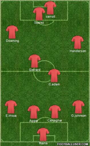 Liverpool Formation 2011