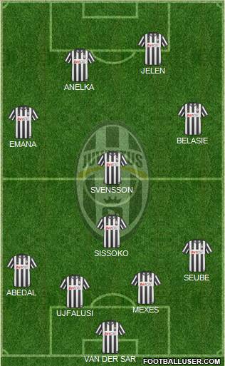 Juventus Formation 2011