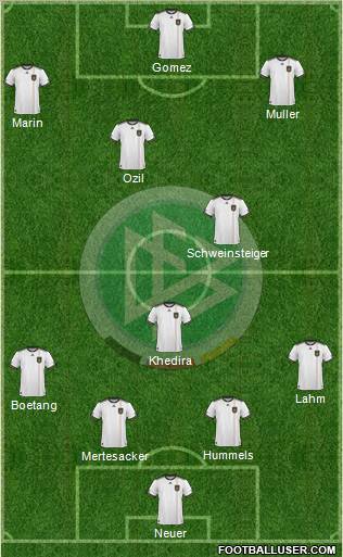 Germany Formation 2011