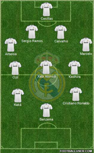 Real Madrid C.F. Formation 2011