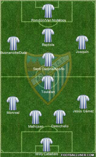 Málaga C.F., S.A.D. Formation 2011
