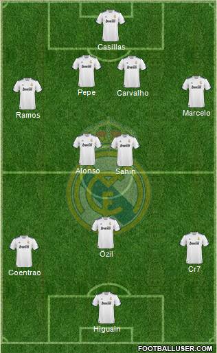 Real Madrid C.F. Formation 2011