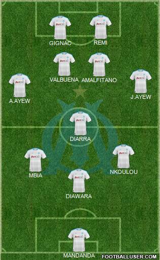 Olympique de Marseille Formation 2011