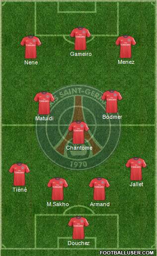 Paris Saint-Germain Formation 2011