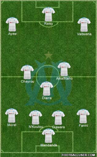 Olympique de Marseille Formation 2011