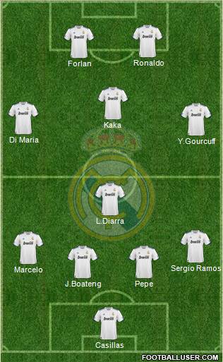 Real Madrid C.F. Formation 2011