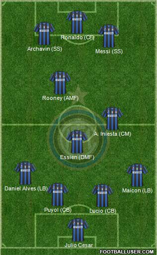 F.C. Internazionale Formation 2011