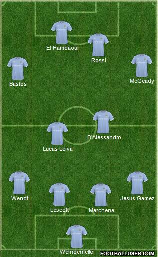 Manchester City Formation 2011