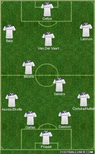 Tottenham Hotspur Formation 2011