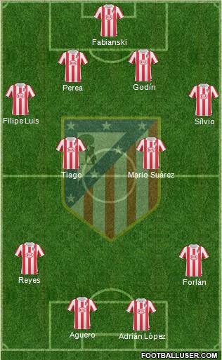 C. Atlético Madrid S.A.D. Formation 2011