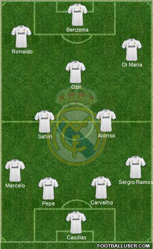 Real Madrid C.F. Formation 2011
