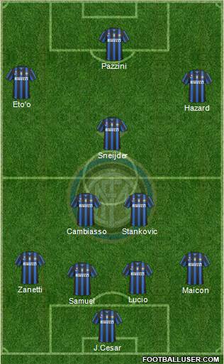 F.C. Internazionale Formation 2011
