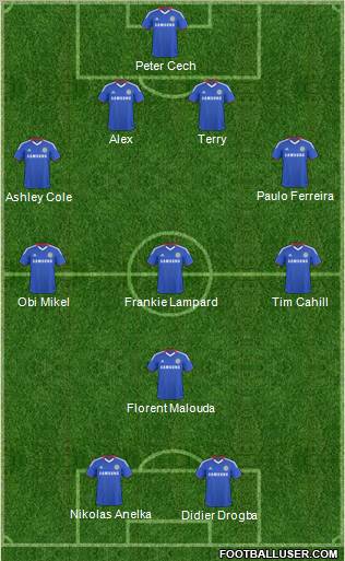 Chelsea Formation 2011