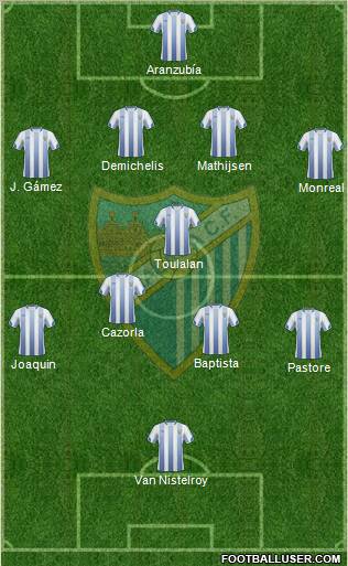 Málaga C.F., S.A.D. Formation 2011