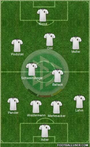 Germany Formation 2011