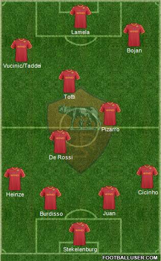AS Roma Formation 2011