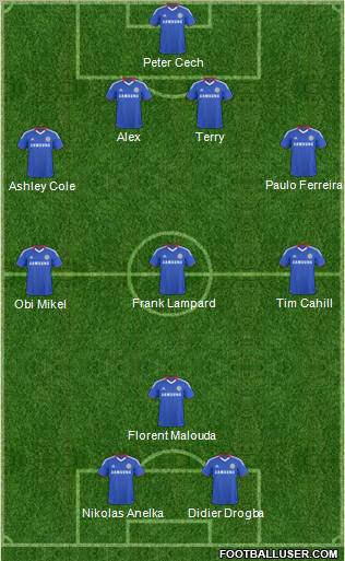 Chelsea Formation 2011