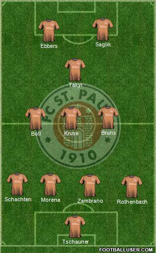 FC St. Pauli Formation 2011