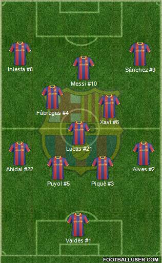 F.C. Barcelona Formation 2011