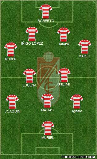 Granada C.F. football formation