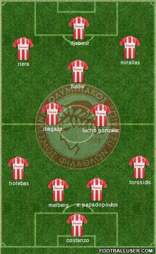 Olympiakos SF Piraeus Formation 2011