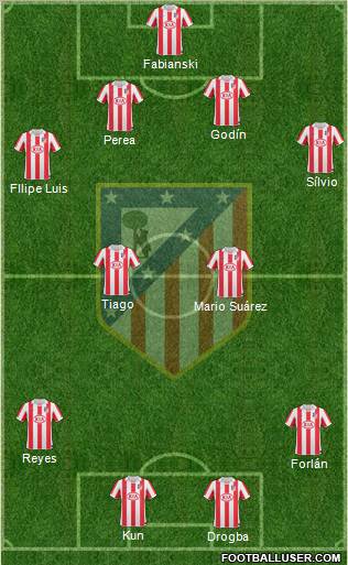 C. Atlético Madrid S.A.D. Formation 2011