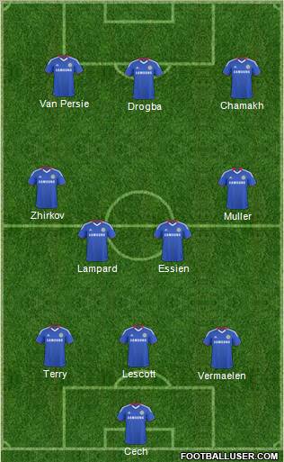 Chelsea Formation 2011