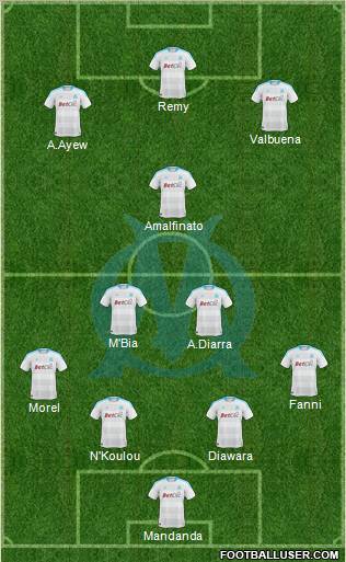Olympique de Marseille Formation 2011