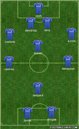 Chelsea Formation 2011