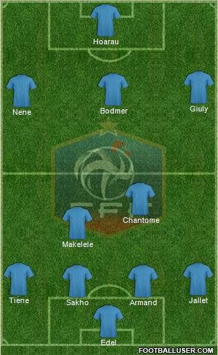 France Formation 2011