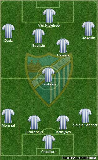 Málaga C.F., S.A.D. Formation 2011