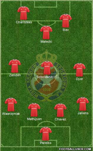 Wisla Krakow Formation 2011