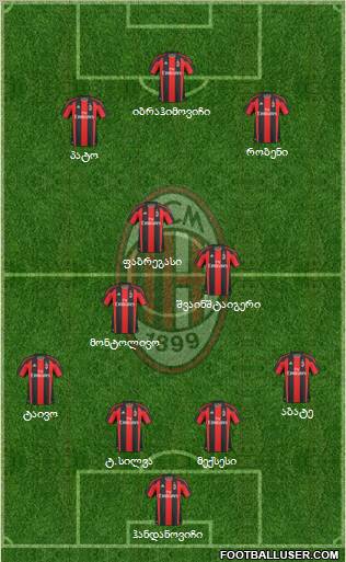 A.C. Milan Formation 2011