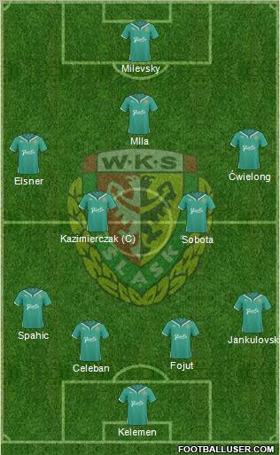 WKS Slask Wroclaw Formation 2011