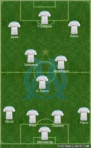 Olympique de Marseille Formation 2011