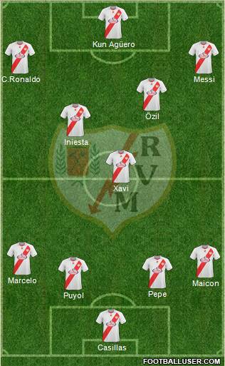 Rayo Vallecano de Madrid S.A.D. Formation 2011