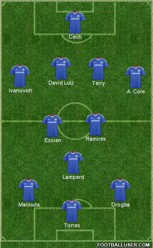 Chelsea Formation 2011
