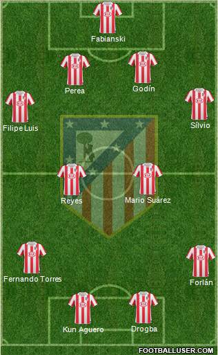 C. Atlético Madrid S.A.D. Formation 2011