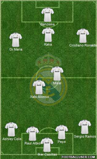 Real Madrid C.F. Formation 2011
