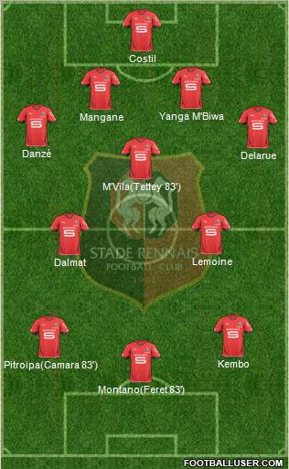 Stade Rennais Football Club Formation 2011
