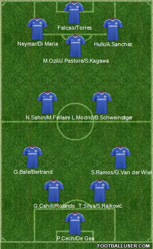 Chelsea Formation 2011
