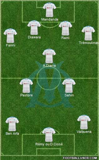Olympique de Marseille Formation 2011