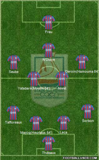 Stade Malherbe Caen Basse-Normandie Formation 2011