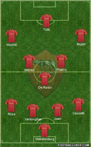AS Roma Formation 2011