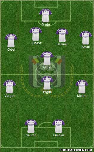 RSC Anderlecht Formation 2011