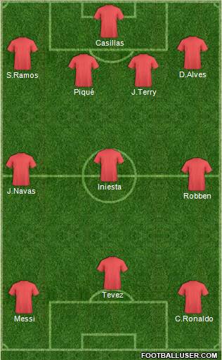 Dream Team Formation 2011