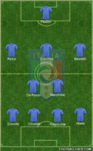 Italy Formation 2011