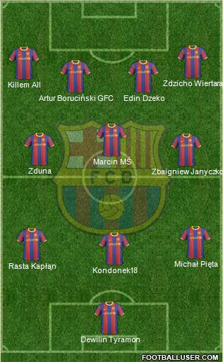 F.C. Barcelona Formation 2011